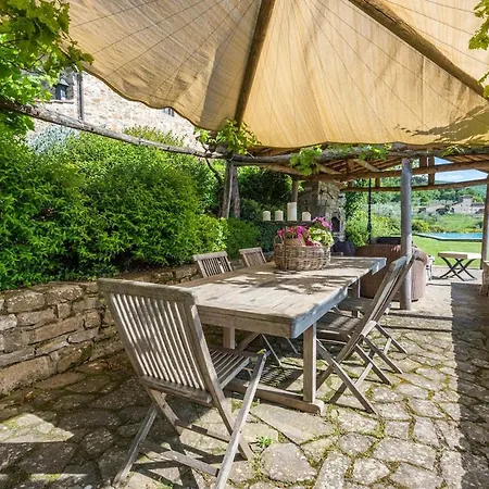 Villa Riflessi Di - Piscina - Vista Firenze *